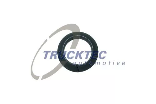 Centering Ring, rim