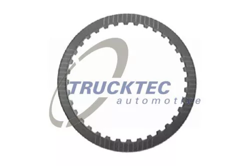 Friction Plate, multi-plate clutch (automatic transmission)