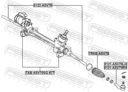 FEBEST Tie Rod End (0121-ASV70RH)