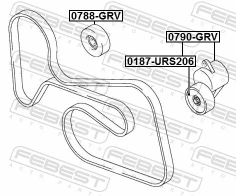 FEBEST Deflection/Guide Pulley, V-ribbed belt (0788-GRV)