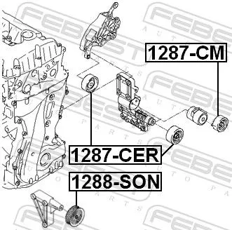 FEBEST Tensioner Pulley, V-ribbed belt (1287-CER)