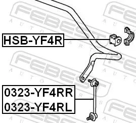 FEBEST Mounting, stabiliser bar (HSB-YF4R)