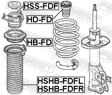 FEBEST Protective Cap/Bellow, shock absorber (HSHB-FDFR)