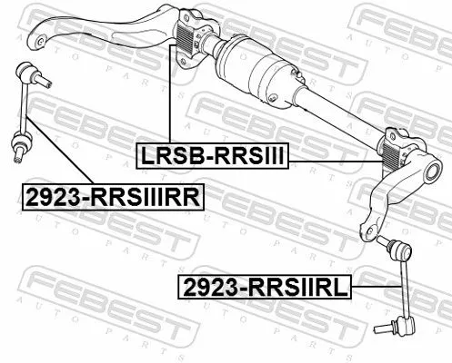 FEBEST Mounting, stabiliser bar (LRSB-RRSIII)