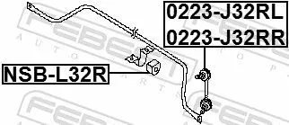FEBEST Mounting, stabiliser bar (NSB-L32R)