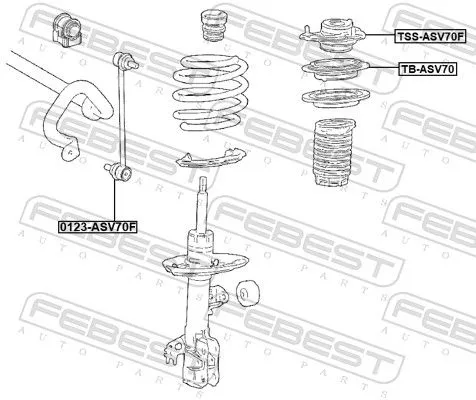 FEBEST Suspension Strut Support Mount (TSS-ASV70F)