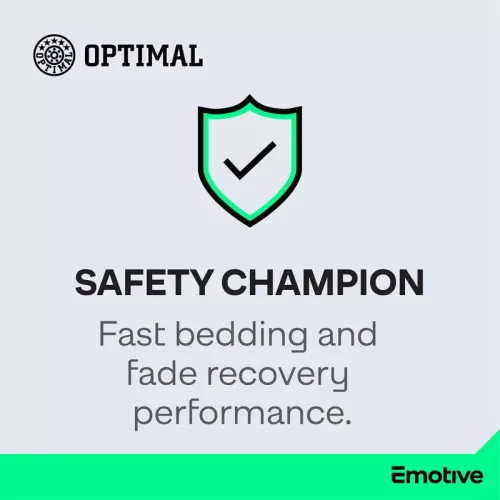 OPTIMAL Brake Pad Set, disc brake (BP-09816)