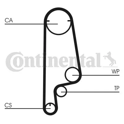 CONTINENTAL CTAM Timing Belt (CT799)