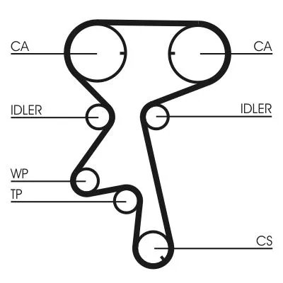 CONTINENTAL CTAM Timing Belt (CT873)
