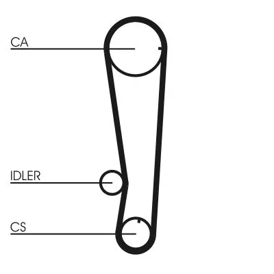 CONTINENTAL CTAM Timing Belt (CT715)