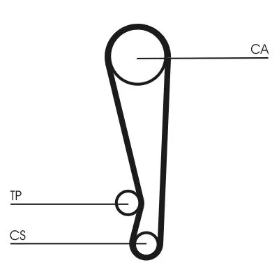 CONTINENTAL CTAM Timing Belt (CT1024)
