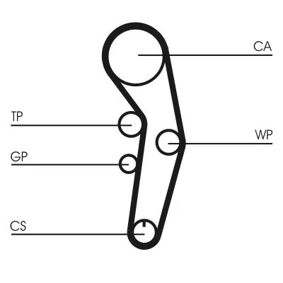 CONTINENTAL CTAM Timing Belt (CT1090)