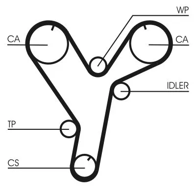 CONTINENTAL CTAM Timing Belt (CT1080)
