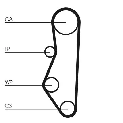 CONTINENTAL CTAM Timing Belt (CT527)