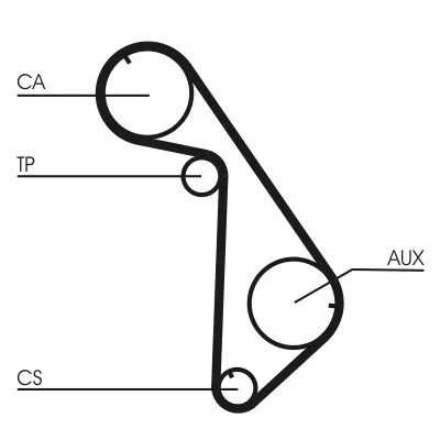 CONTINENTAL CTAM Timing Belt Kit (CT825K1)