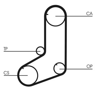 CONTINENTAL CTAM Timing Belt Kit (CT825K1)
