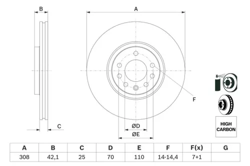BOSCH Brake Disc (0986479113)