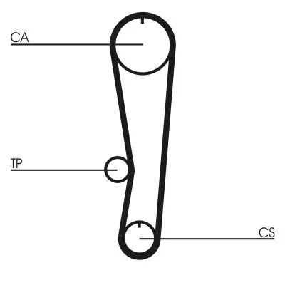 CONTINENTAL CTAM Timing Belt Kit (CT757K1)