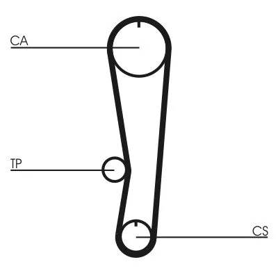 CONTINENTAL CTAM Timing Belt Kit (CT895K1)