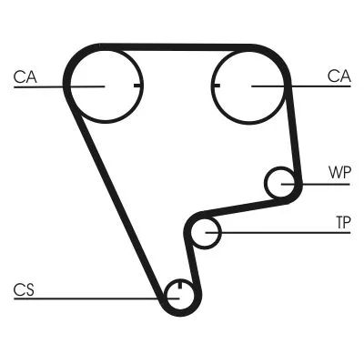 CONTINENTAL CTAM Timing Belt Kit (CT773K1)