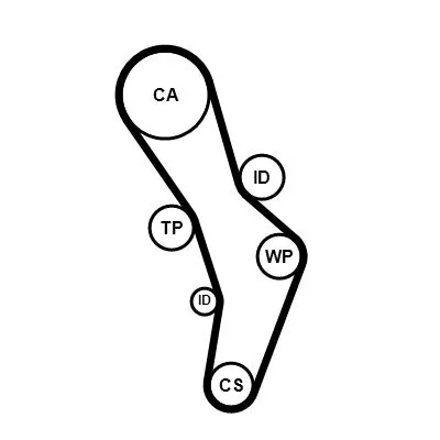CONTINENTAL CTAM Timing Belt Kit (CT1056K1)