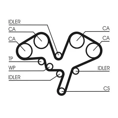CONTINENTAL CTAM Timing Belt (CT1052)