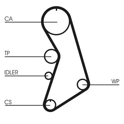 CONTINENTAL CTAM Timing Belt Kit (CT909K2)