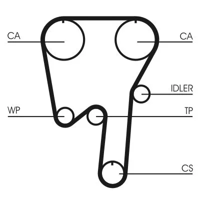 CONTINENTAL CTAM Water Pump & Timing Belt Kit (CT979WP1)