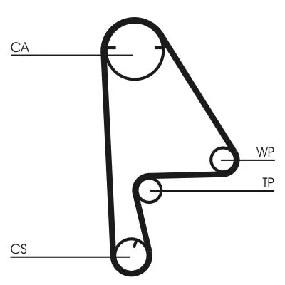 CONTINENTAL CTAM Timing Belt Kit (CT1082K1)