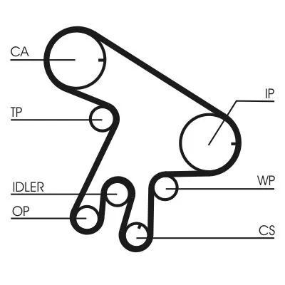 CONTINENTAL CTAM Water Pump & Timing Belt Kit (CT1043WP2)