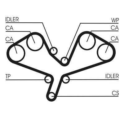 CONTINENTAL CTAM Timing Belt Kit (CT1068K2)