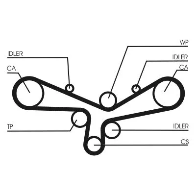 CONTINENTAL CTAM Timing Belt Kit (CT920K5)
