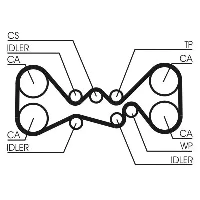CONTINENTAL CTAM Timing Belt Kit (CT1058K3)