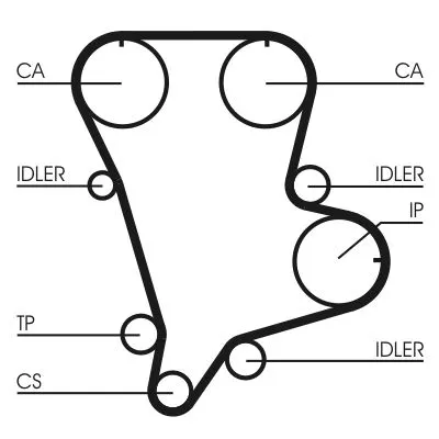 CONTINENTAL CTAM Timing Belt Kit (CT994K1)