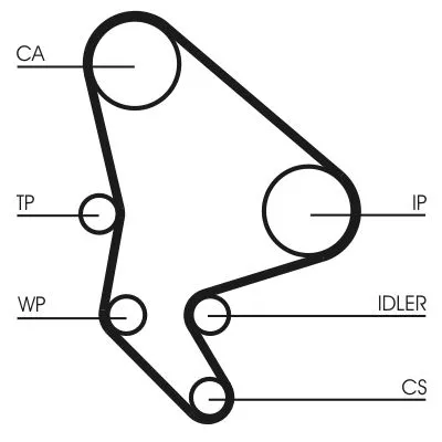 CONTINENTAL CTAM Water Pump & Timing Belt Kit (CT1063WP1)