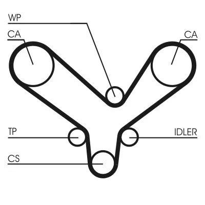 CONTINENTAL CTAM Water Pump & Timing Belt Kit (CT726WP2)
