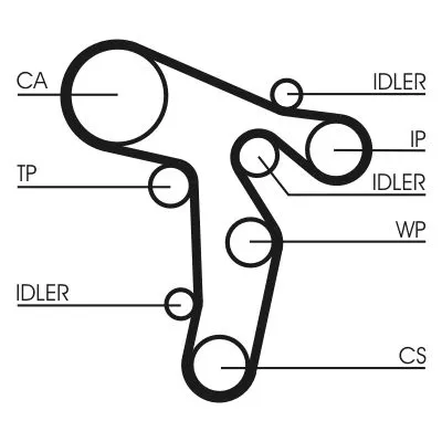 CONTINENTAL CTAM Water Pump & Timing Belt Kit (CT1134WP2)