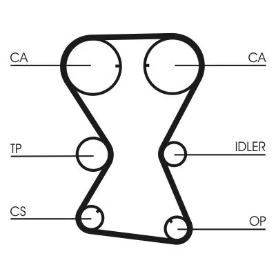 CONTINENTAL CTAM Timing Belt Kit (CT1000K1)