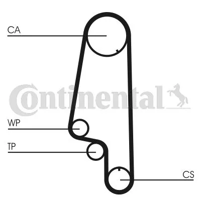 CONTINENTAL CTAM Timing Belt Kit (CT846K1)