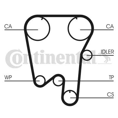 CONTINENTAL CTAM Timing Belt (CT759)