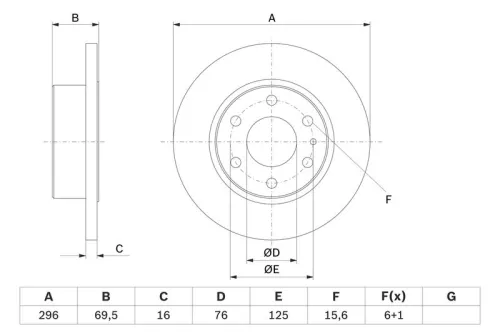 BOSCH Brake Disc (0986479638)