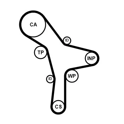 CONTINENTAL CTAM Timing Belt (CT1176)