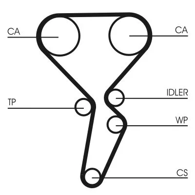 CONTINENTAL CTAM Water Pump & Timing Belt Kit (CT1179WP3)