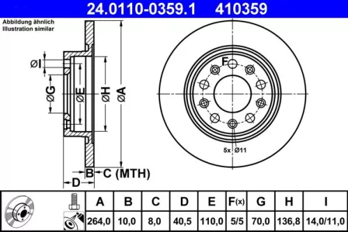 Brake Disc