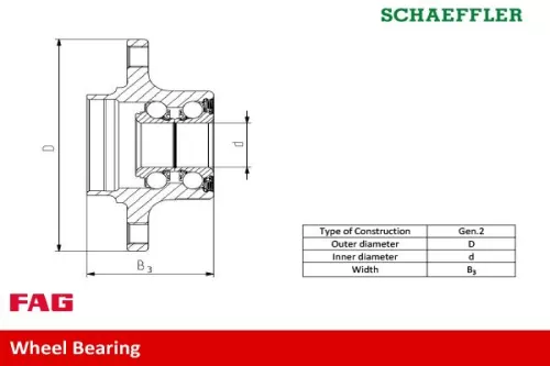 Schaeffler FAG Wheel Bearing Kit (713640420)