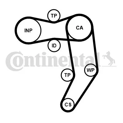 CONTINENTAL CTAM Water Pump & Timing Belt Kit (CT939WP8PRO)
