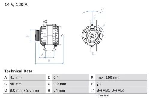 BOSCH Alternator (0986083250)