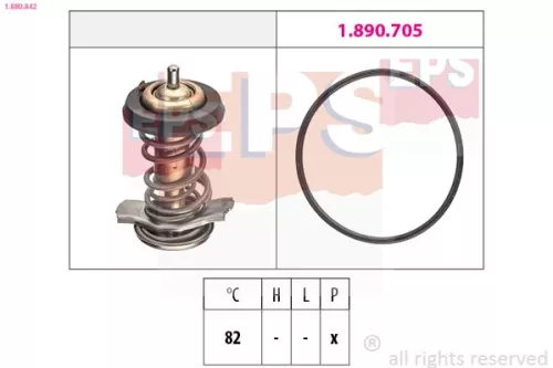 Thermostat, coolant