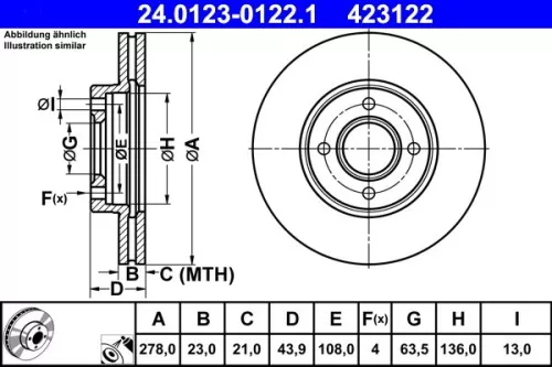 Brake Disc