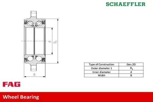 Schaeffler FAG Wheel Bearing Kit (713619740)